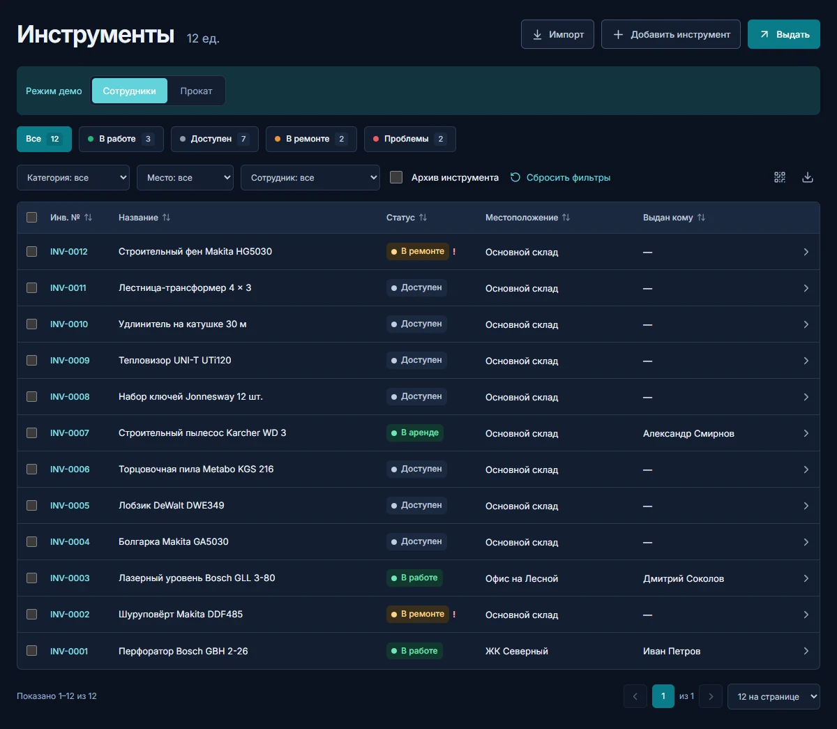 Реестр оборудования в демонстрационном кабинете «При Деле»