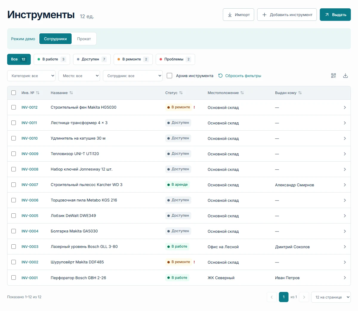 Реестр оборудования в демонстрационном кабинете «При Деле»